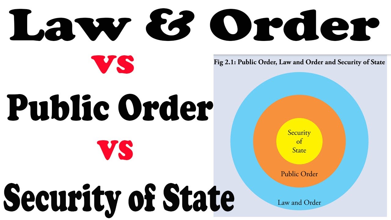 Law & Order vs. Public Order vs. Security of State: The Differences Explained, 2nd ARC Report | P...