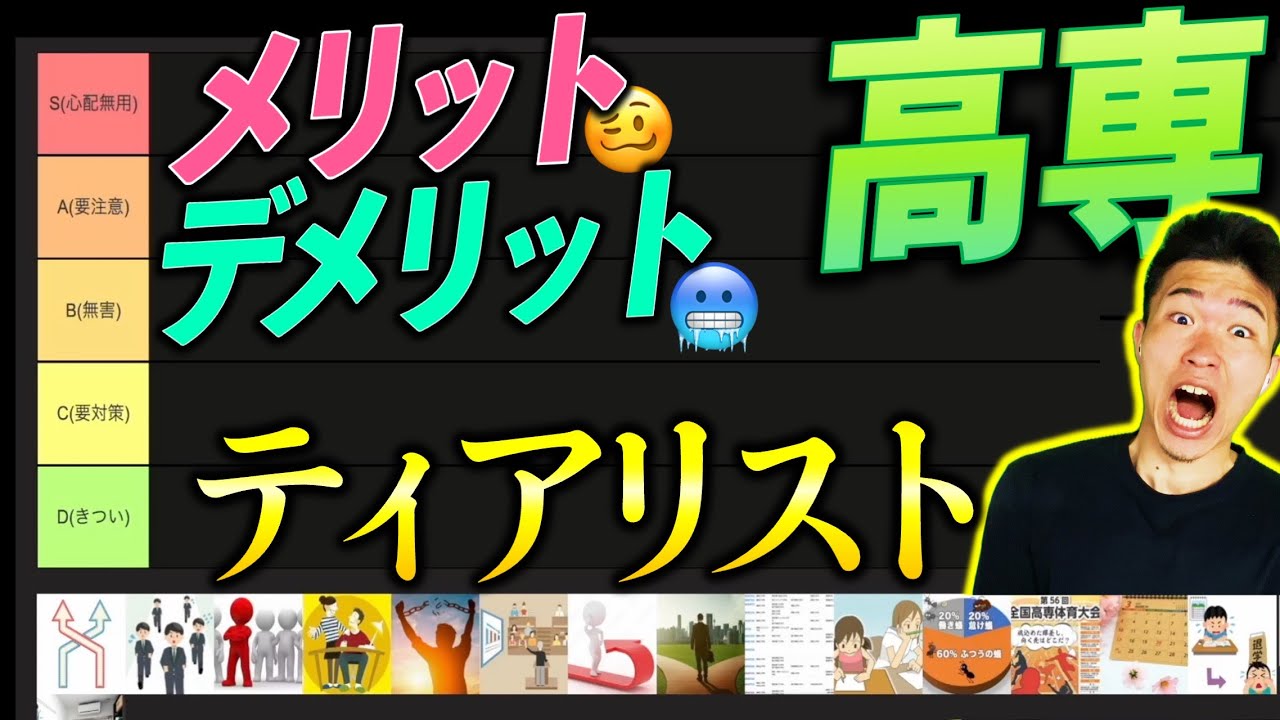【ランキング】高専のメリット・デメリット 重要度