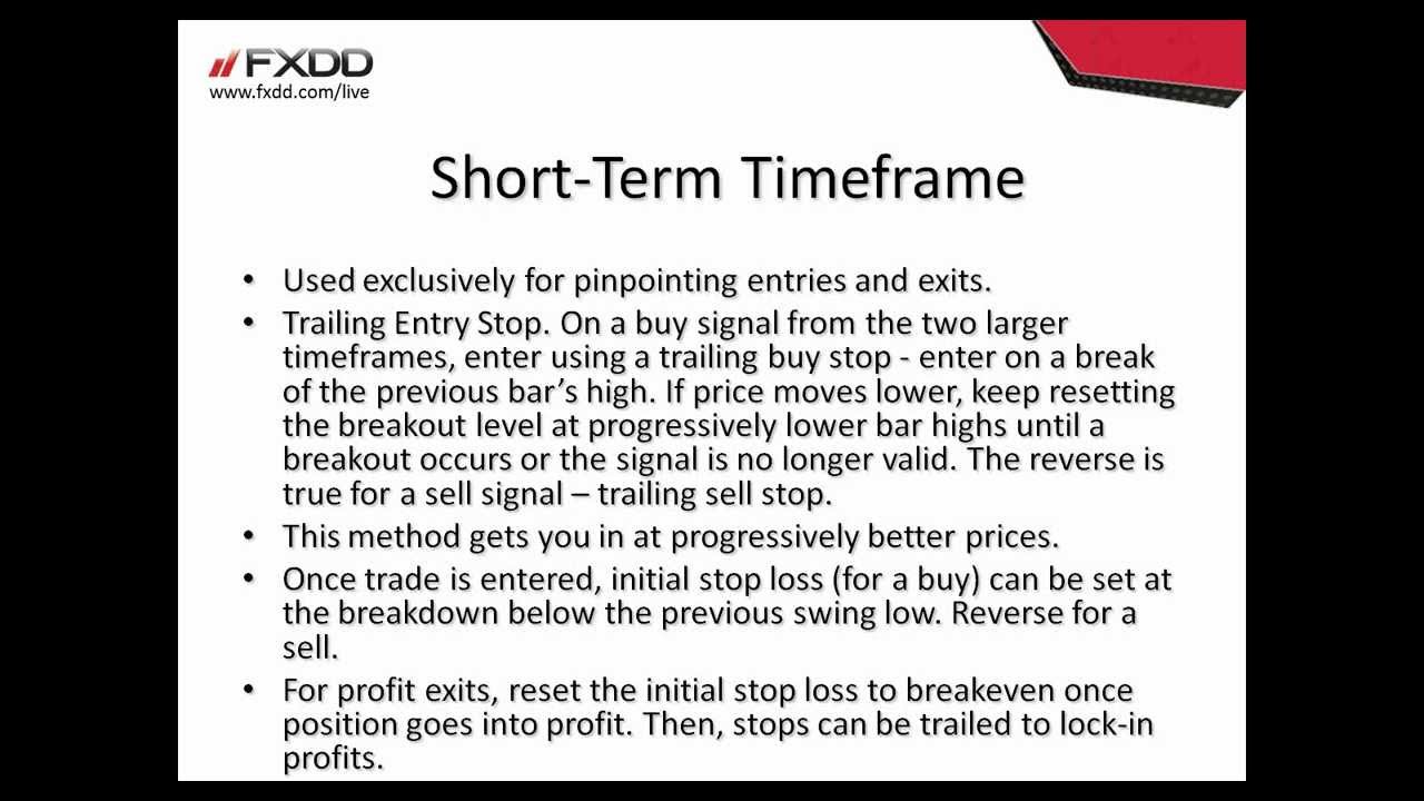 James Chen - Multiple Time Frame Trading in the Forex Market