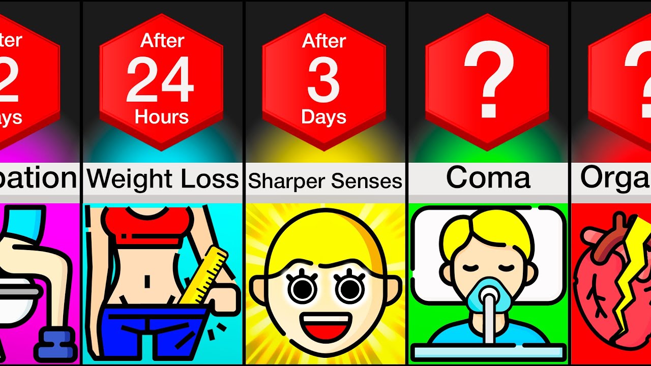 Timeline: What If You Stopped Eating?