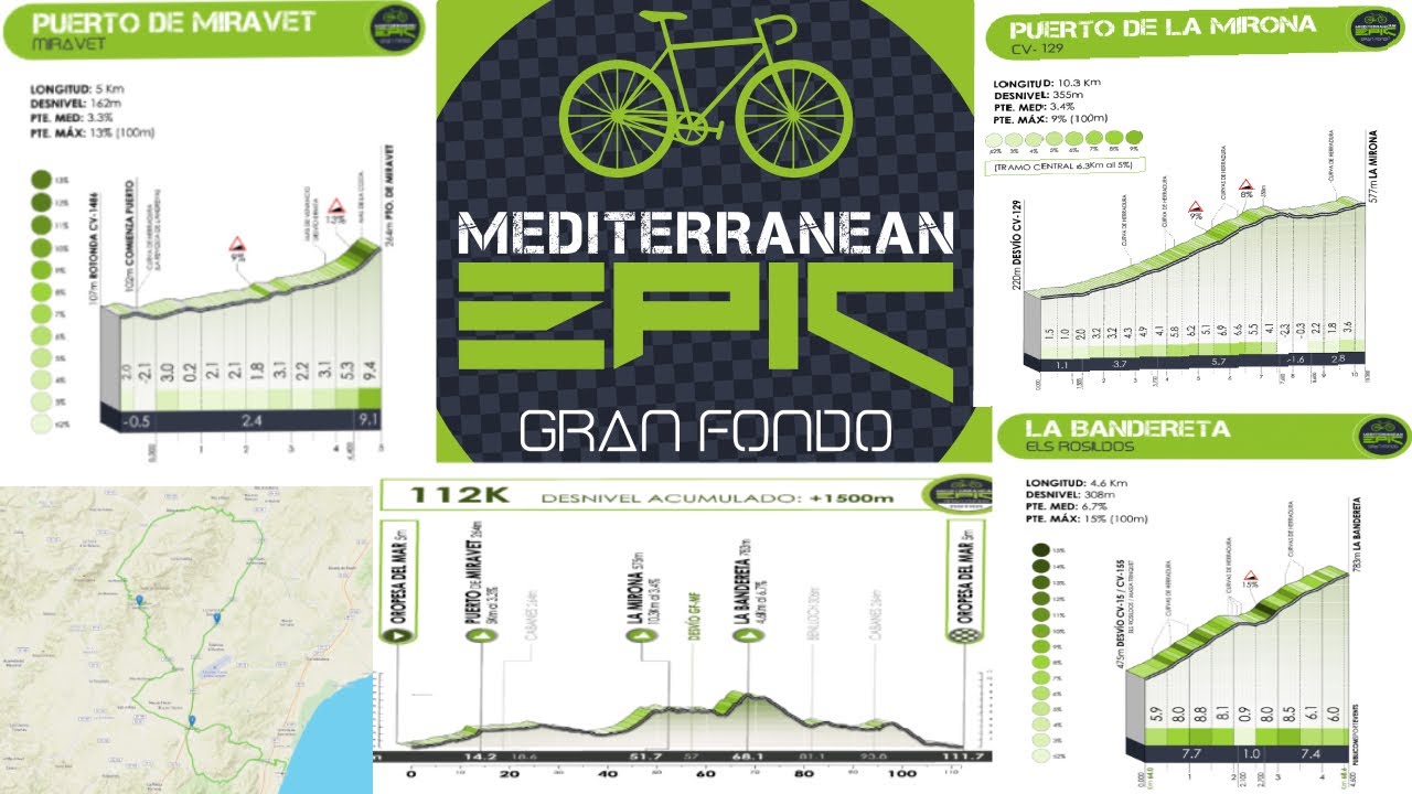 Mediterranean epic gran fondo, 112km_Ivan Murcia