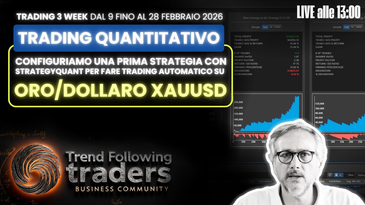Trading Quantitativo: Sviluppiamo una Prima Strategia di Trading per Oro/Dollaro XauUsd