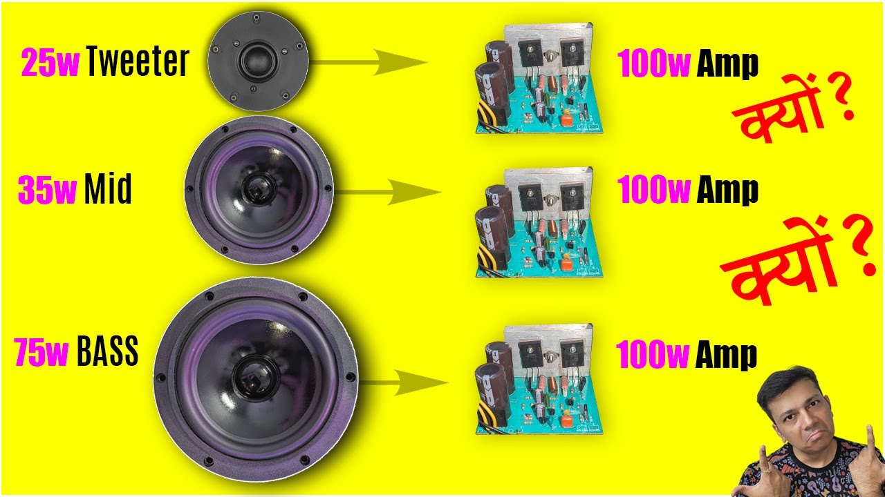 🔊 HiFi SPEAKER 🔊 के लिए 100 WATT के 