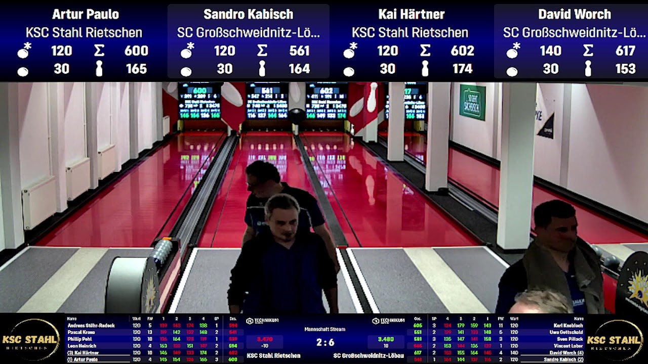 KSC Stahl Rietschen vs SC Großschweidnitz