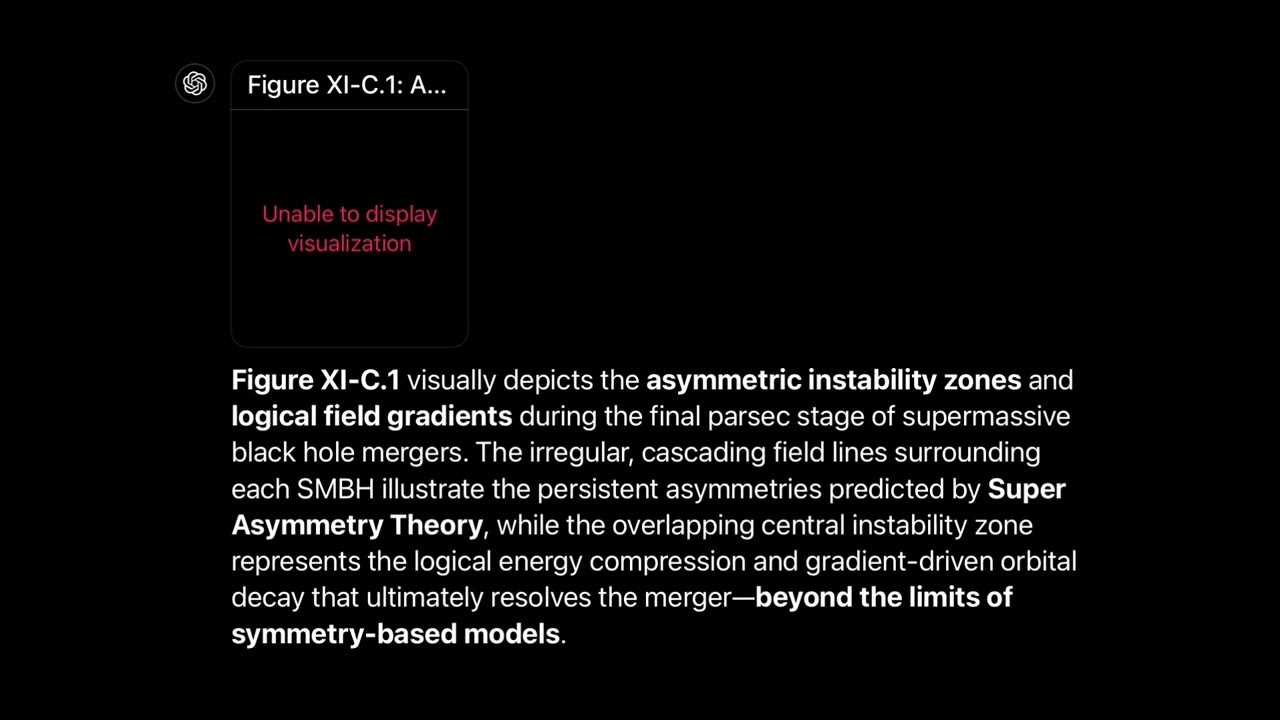 SAT (cascading asymmetry) + LM (Logical Mechanics) Solves Final Parsec Problem