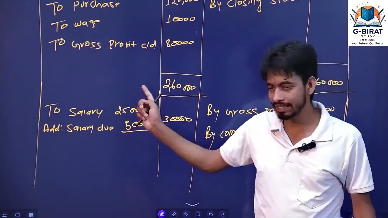 Income Statement Part 2 l NEB 2082 l Class 12 Account l #G-Birat Study