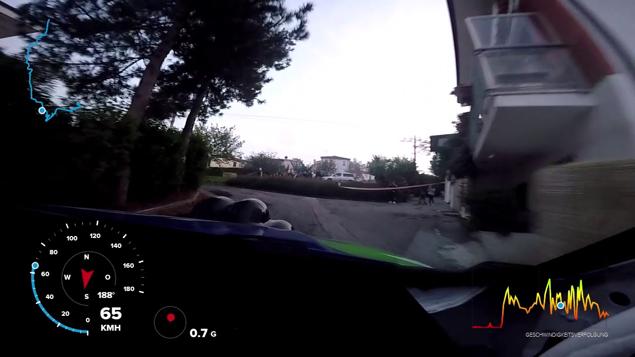 Rallylegend 2019 San Marino - Onboard SP8 La Casa