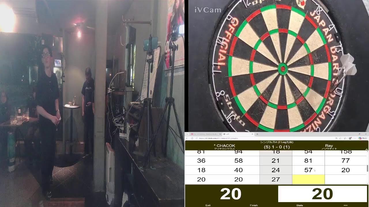 2025 4th  3.3  CHACOK vs Ray