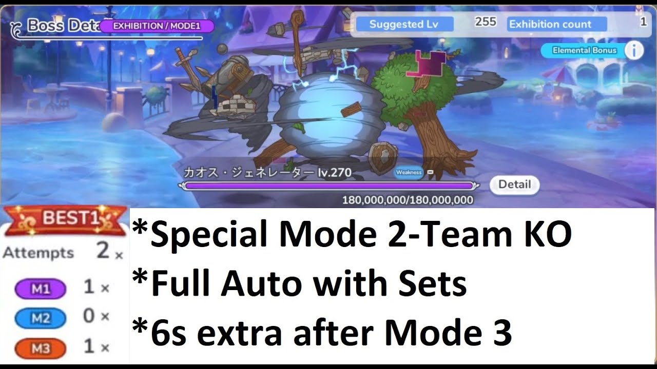 [Priconne JP] Full Auto Special Mode 2-Team KO フルオート カオスジェネレーター(sp) -「幻惑の妖精 真夏の園で舞踊る影」event