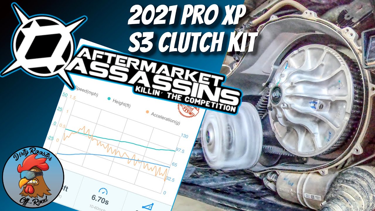 Комплект сцепления Assassins S3 для Rzr Pro XP Aftermarket 2021 года