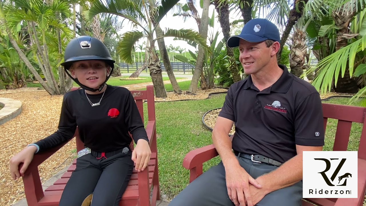 Shane And Olivia Sweetnam Talk About Why They Love Samshield Helmets | Riderzon Samshield Helmets