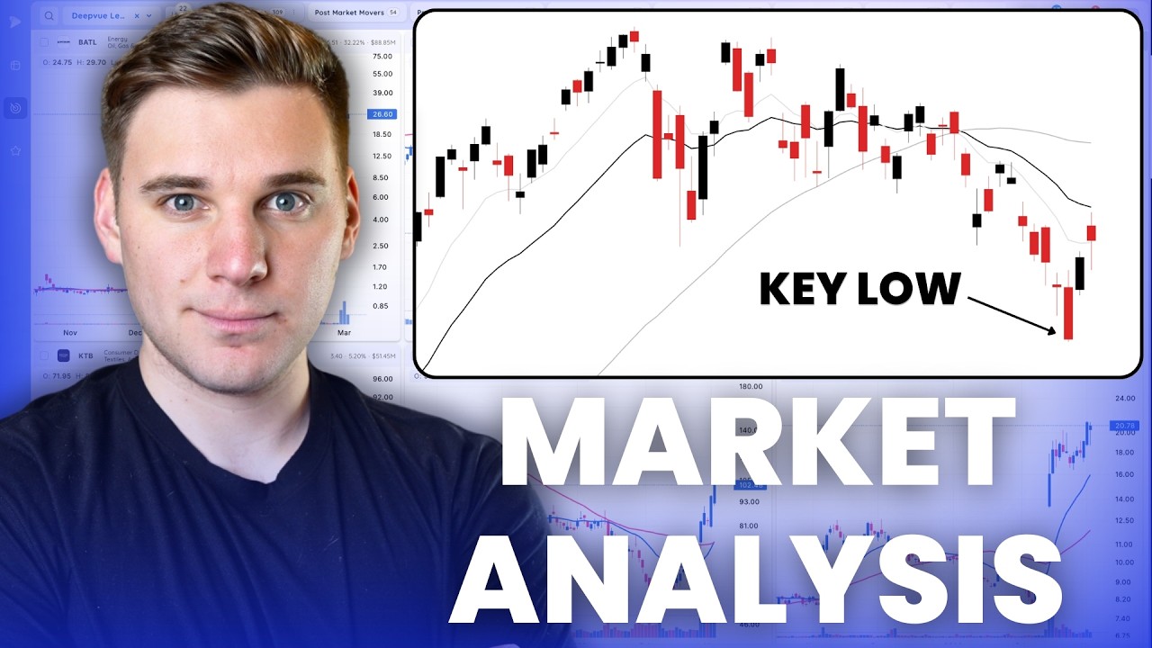 The 3 Market Analysis Workflows for Swing Traders - Deepvue