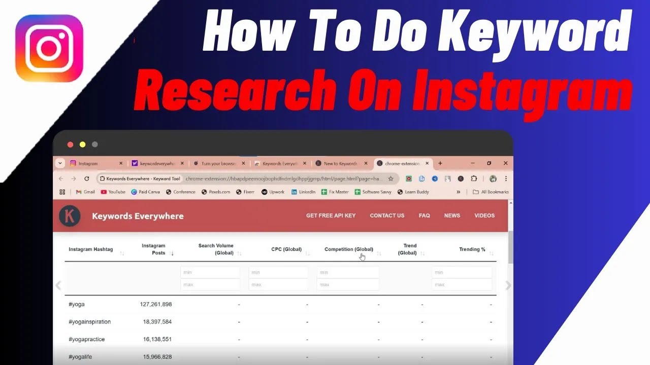 How To Do Keyword Research For Instagram | Find The Best Hashtags