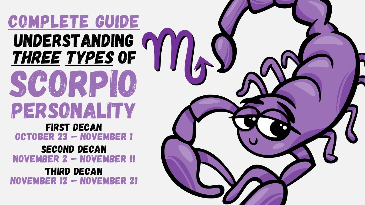 There are 3 Different Types of Scorpio || Complete Guide on Scorpio Decans #Scorpio