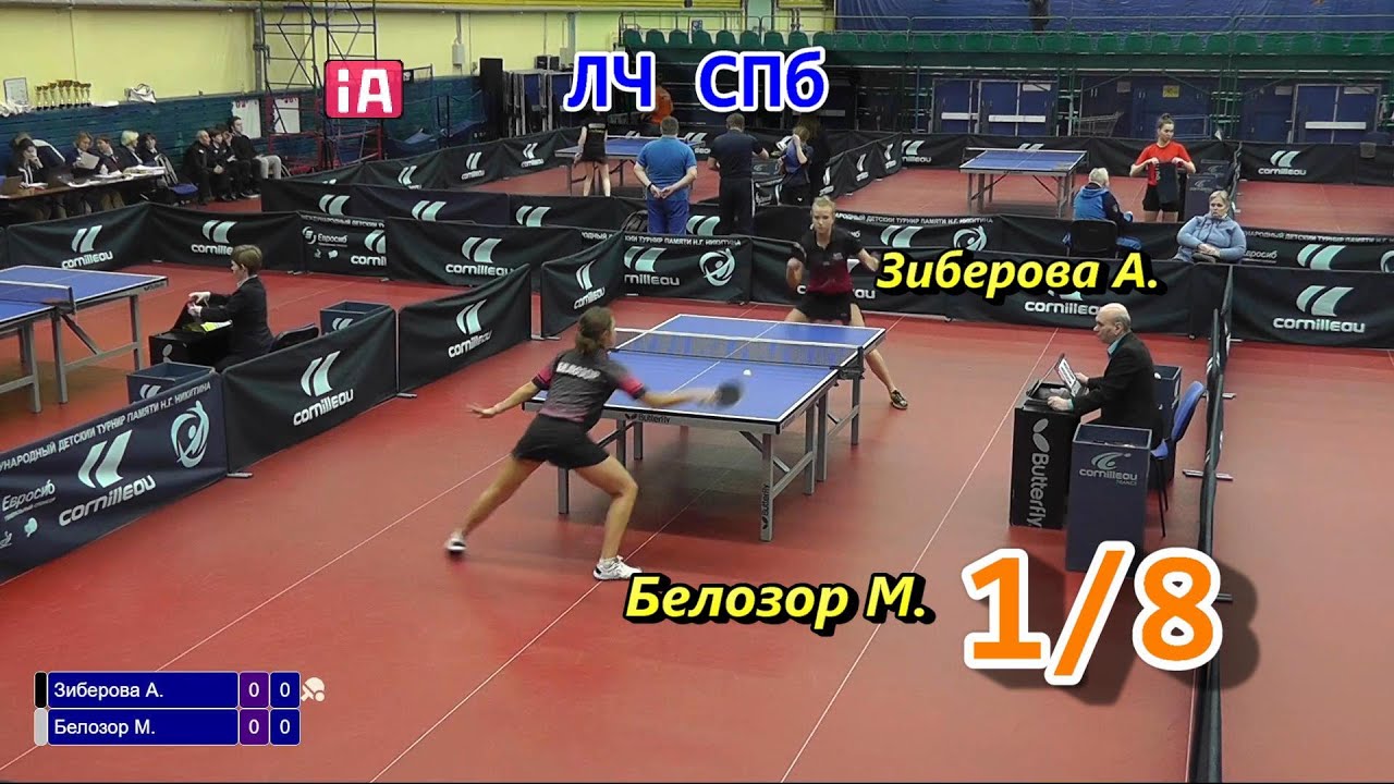 1/8 Зиберова А. (1069) - Белозор М. (684) ЛЧ СПб 2022 по настольному теннису 22.01