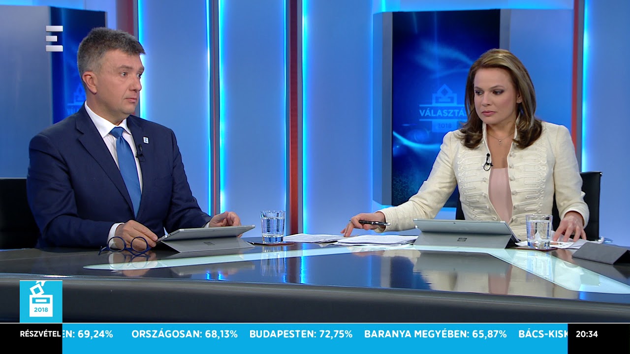 V&aacute;laszt&aacute;s 2018 3.r&eacute;sz - ECHO TV