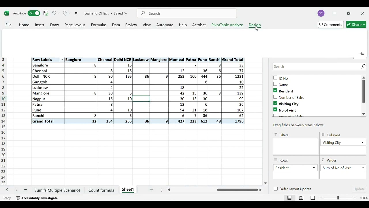 Excel Pivot Table Formulas Explained | Master Pivot Tables Step by Step#exceltips #viralvideo#Office