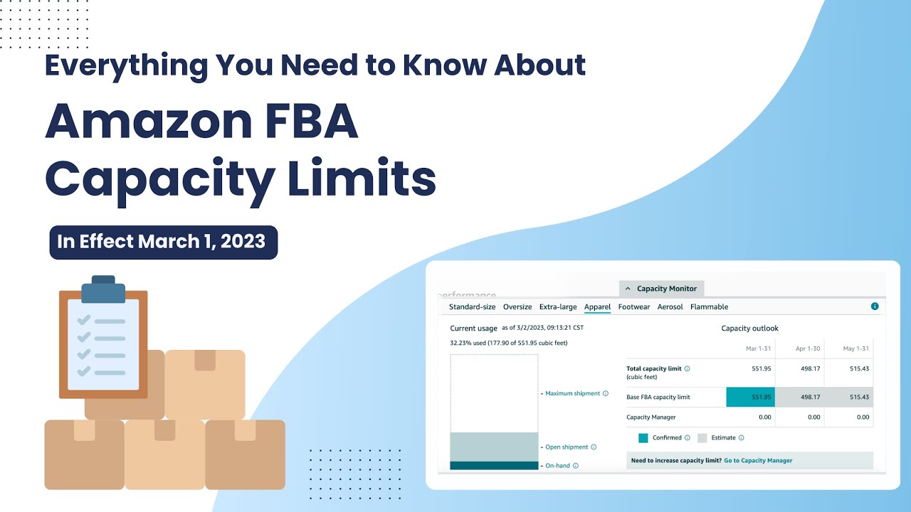 FBA Capacity Limits: How to Use The FBA Capacity Manager