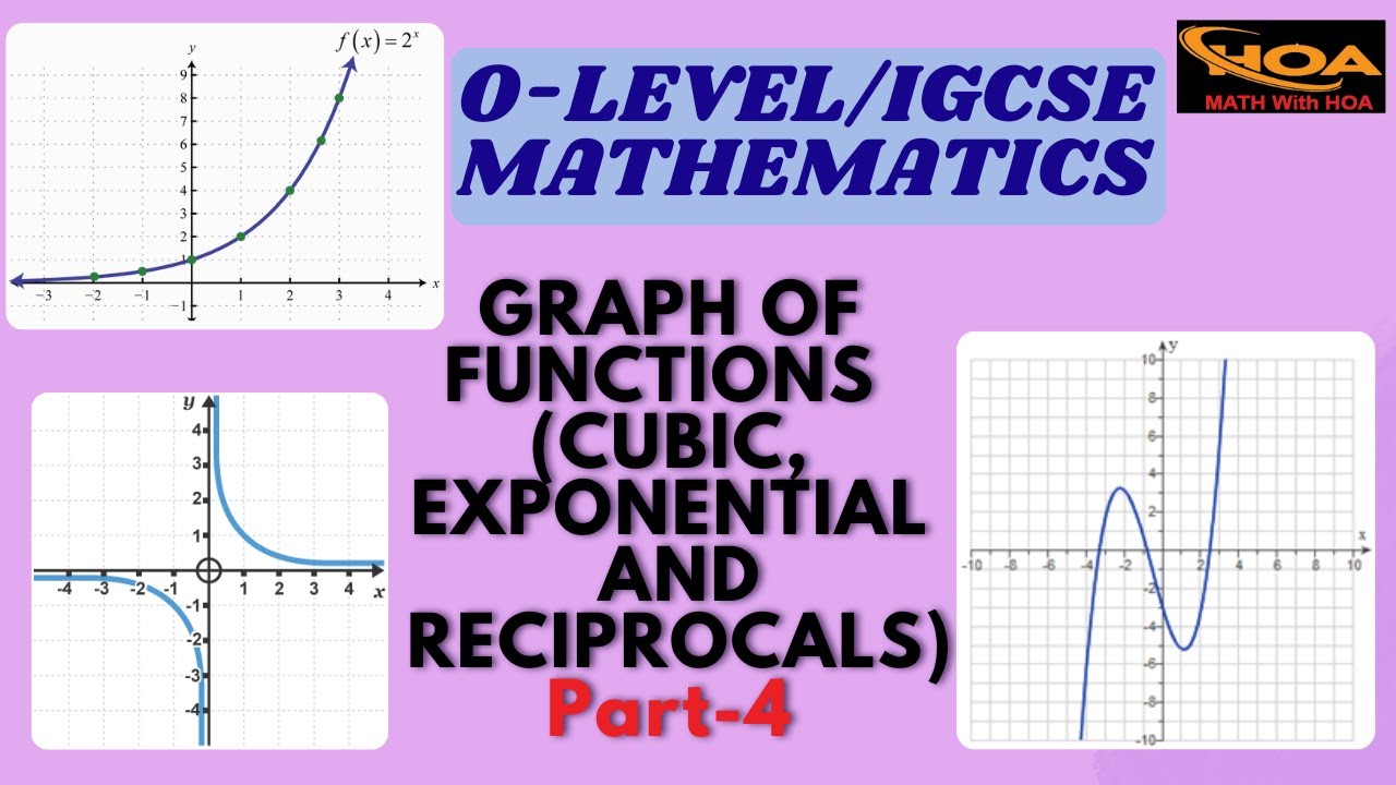 Graphs of Functions (Cubic, Exponential & Reciprocal) | Part-4 | O-Level & IGCSE Mathematics