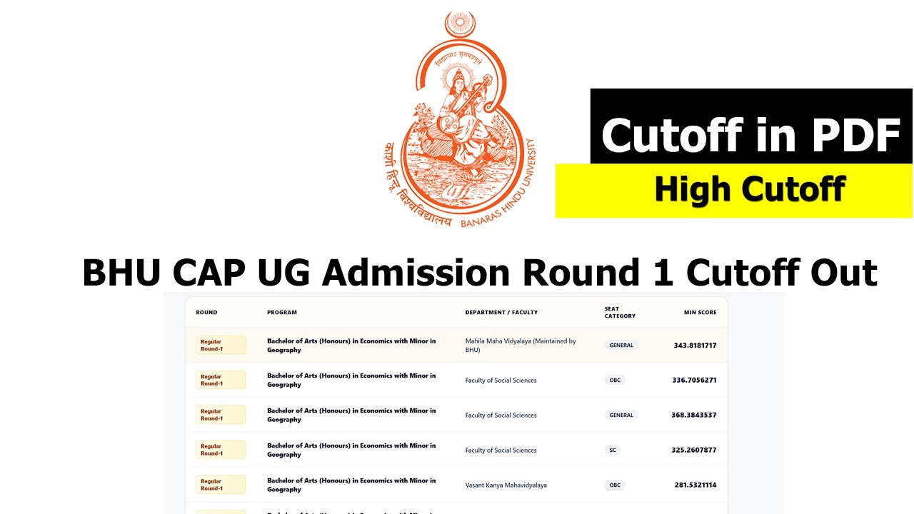BHU CAP UG Admission 2026 Round 1 Cutoff Out | Cutoff in PDF | High Cutoff