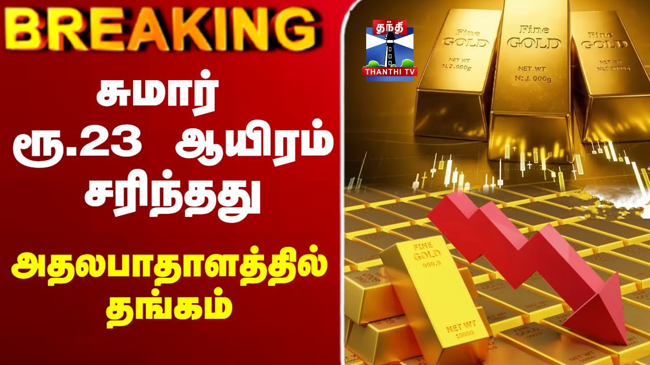 🔴LIVE : Today Gold Price | சுமார் ரூ.23 ஆயிரம் சரிந்தது - அதலபாதாளத்தில் தங்கம்
