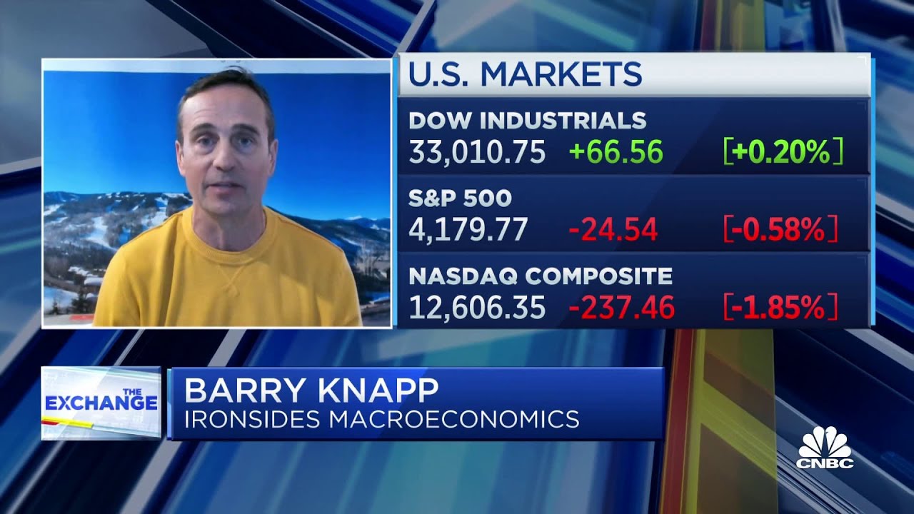 We're in a position to rally after the Fed meeting: Ironsides Macroeconomics Knapp