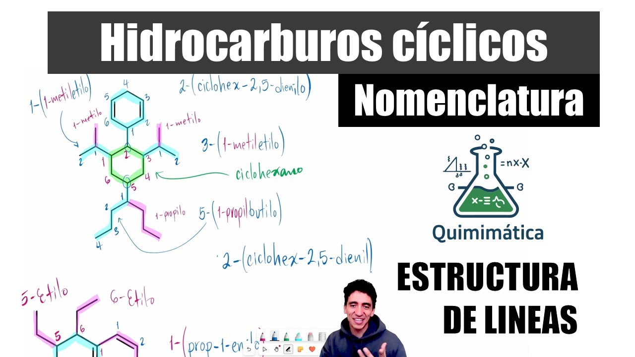 Domina los Hidrocarburos Cíclicos: Nombres IUPAC desde lo básico hasta lo imposible 🔥