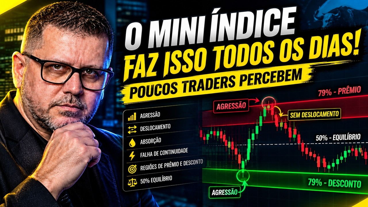 🚨 O Mini &Iacute;ndice FAZ ISSO TODOS OS DIAS! Poucos Traders Percebem
