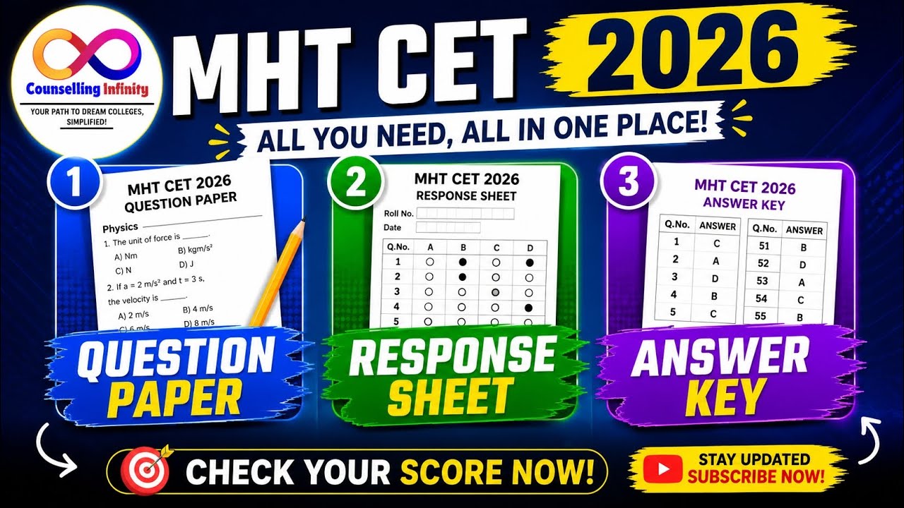HOW TO CHECK YOUR MHT CET SCORE? MHT CET OBJECTION TRACKER DETAIL VIDEO