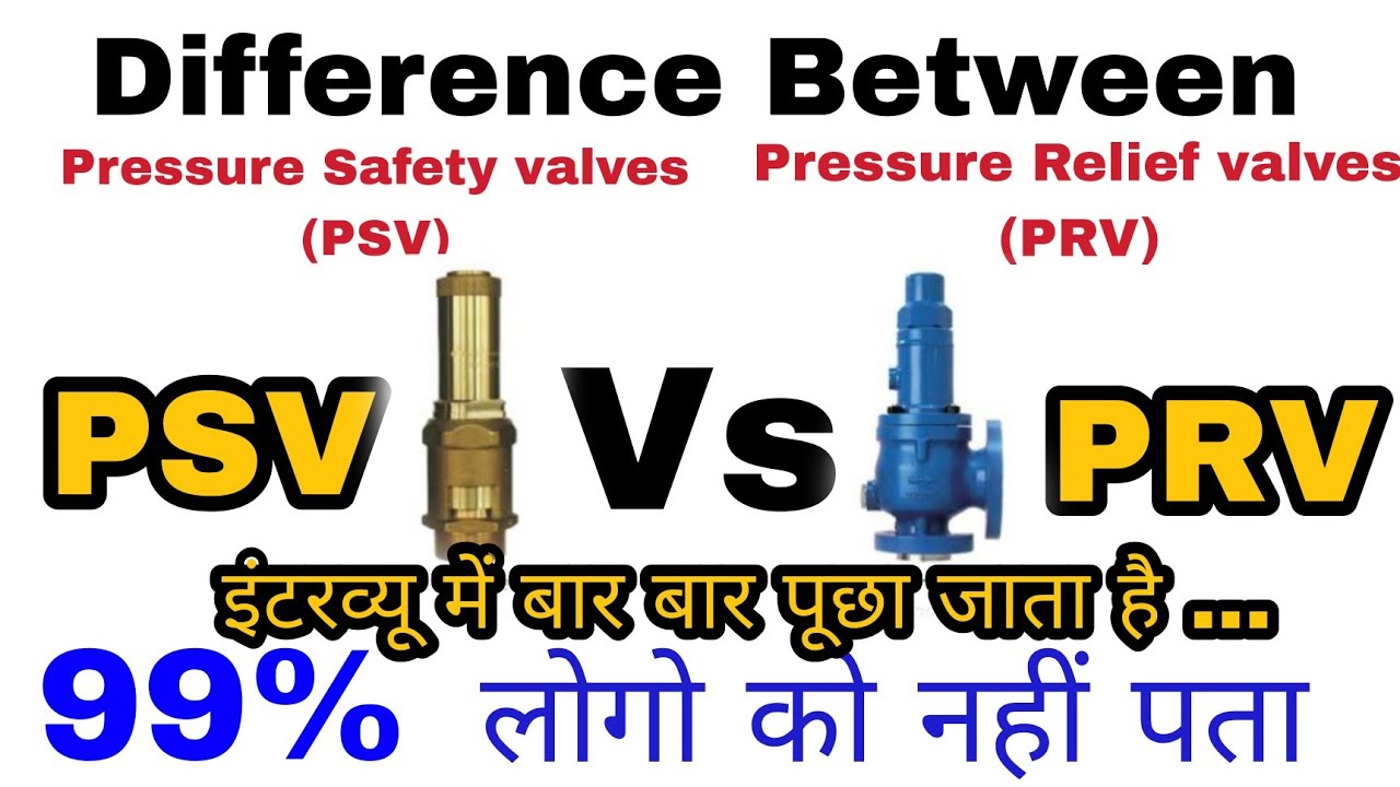 Difference between PSV And PRV | Pressure Safety Valve Vs Pressure Relief Valve | PSV | PRV | Valves