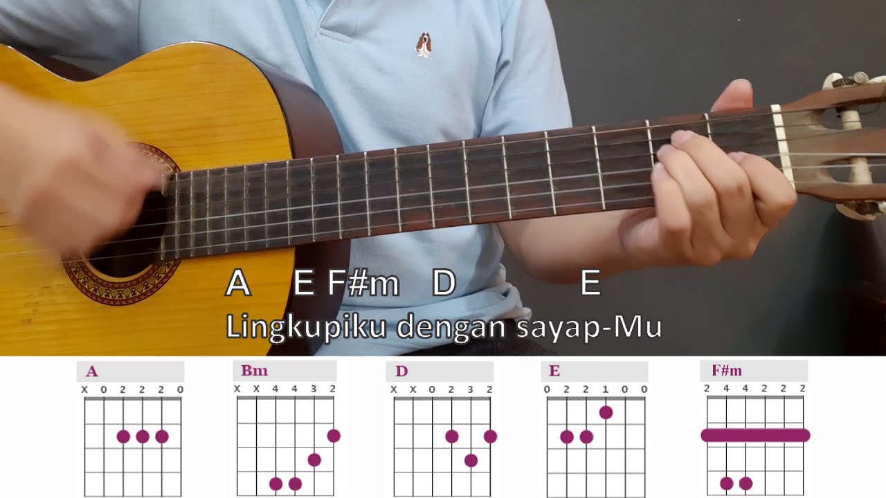 BELAJAR GITAR - LINGKUPIKU