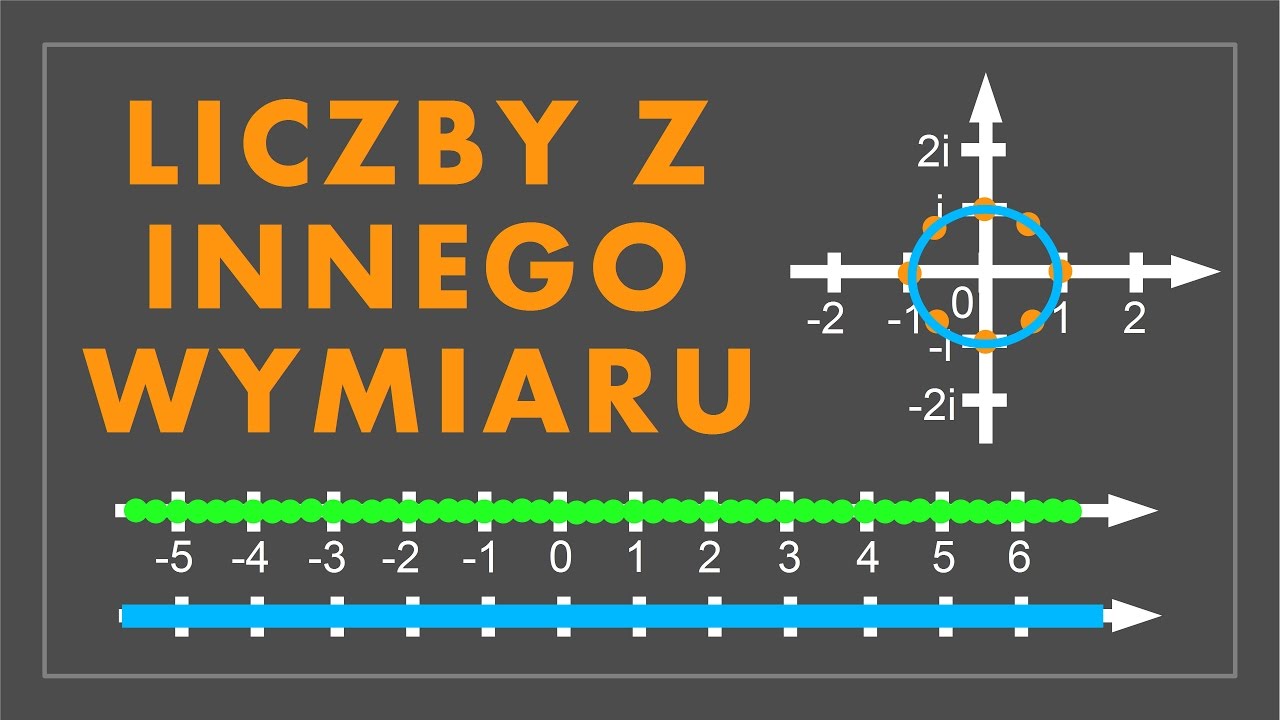Liczby z innego wymiaru #20