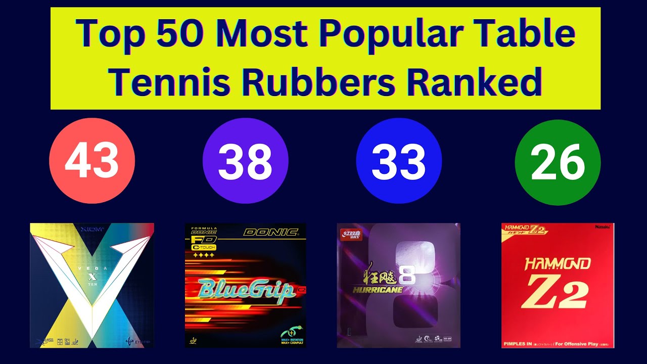 Top 50 Most Popular Table Tennis Rubbers (2025) Ranked!