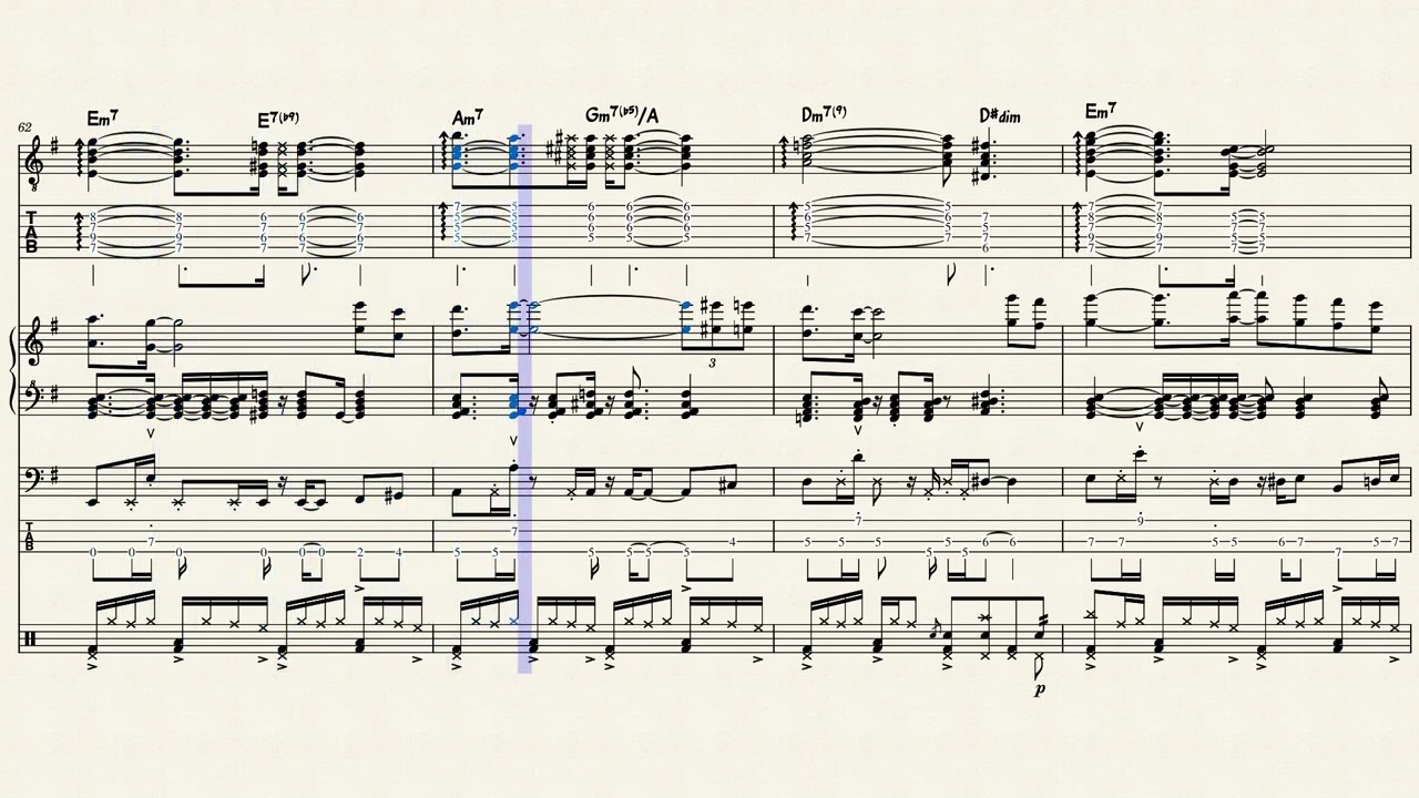 Casiopea -Take Me (Mint Jams) Transcription, Tabs and sheet music