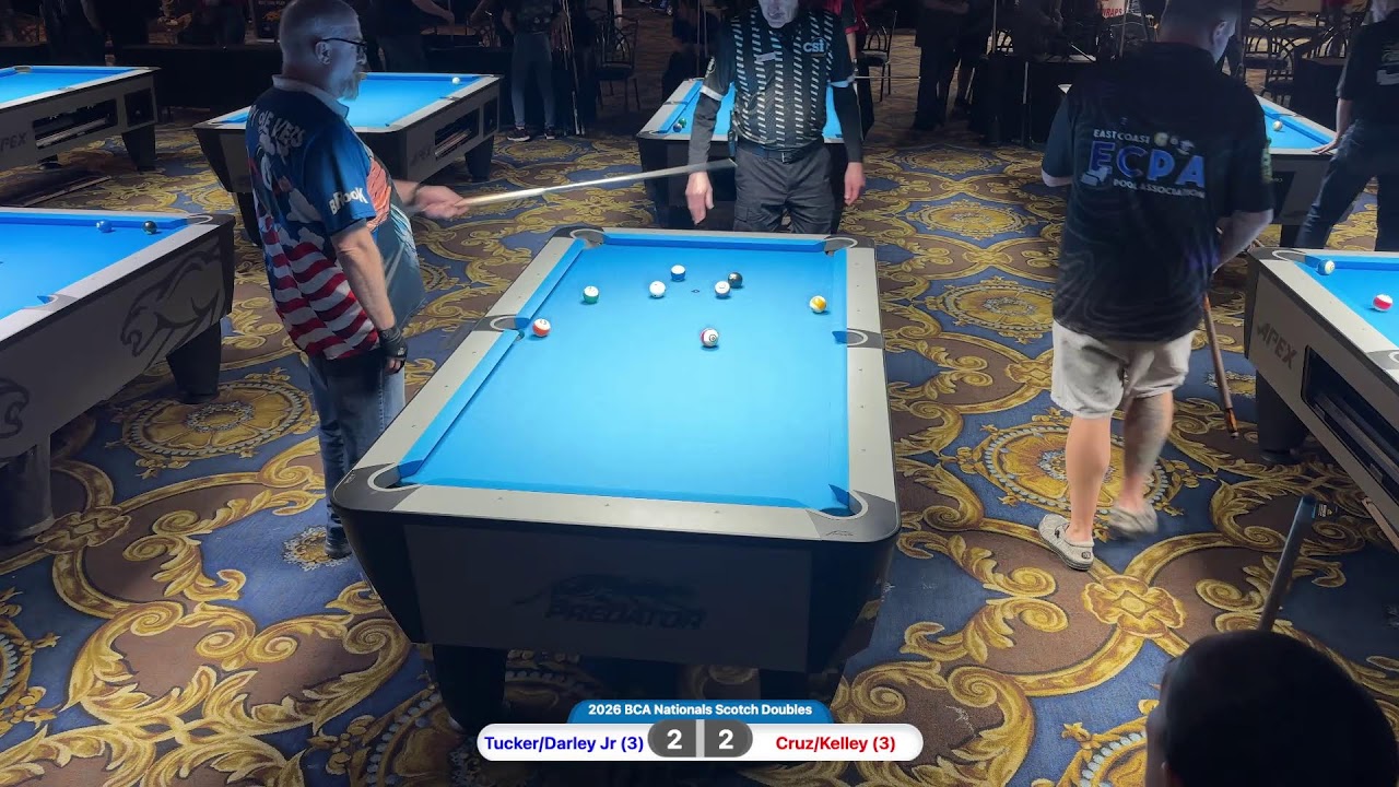 2026 BCA World Championships Scotch Doubles