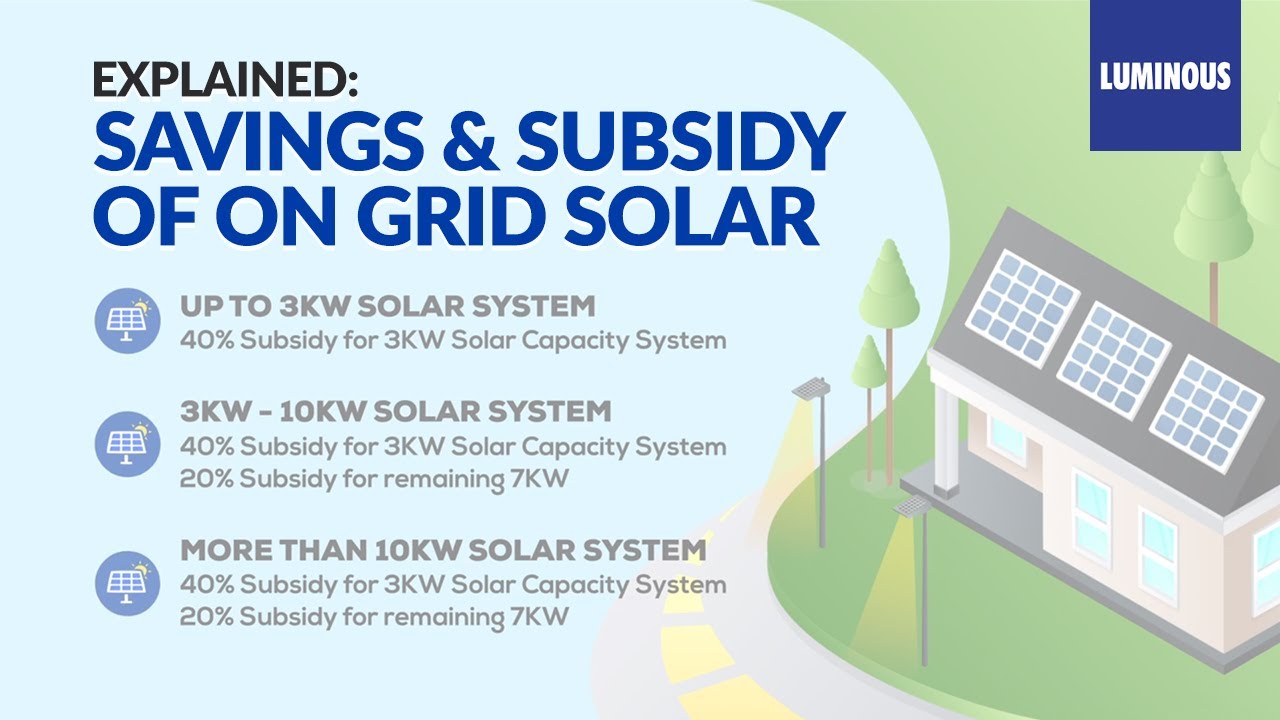 On Grid Solar System For Home: Government Policy, Subsidy and Savings explained by Luminous