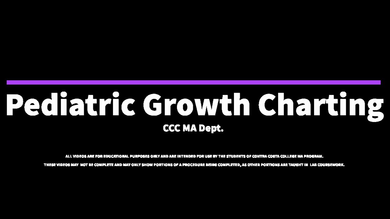 Pediatric Growth Charting