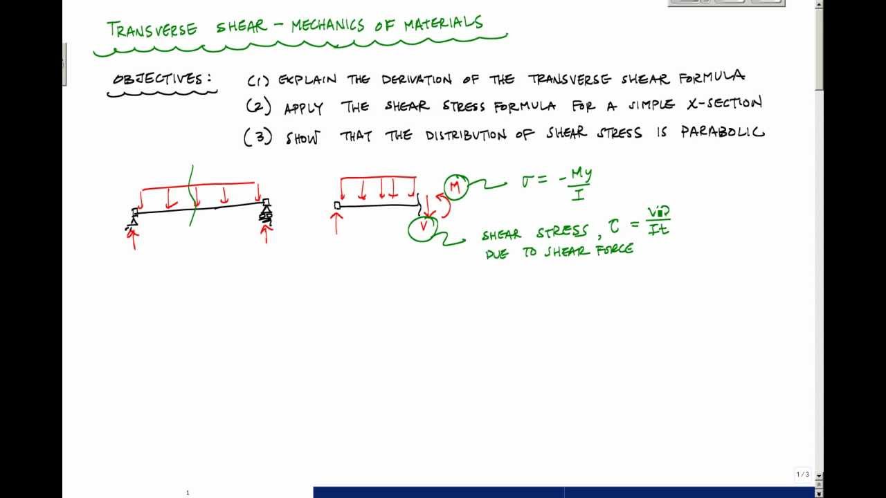 Shear Stress in Beams (Part 1/2) - Mechanics of Materials