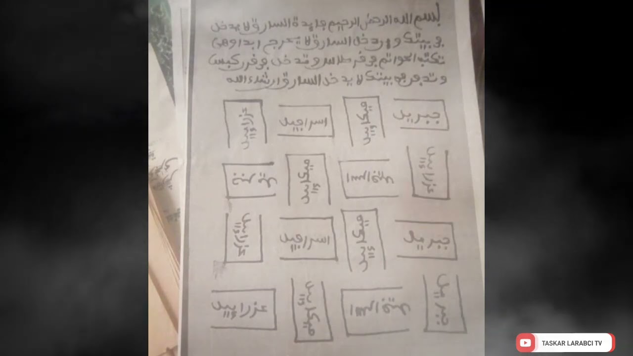 ASIRIN KAFIN GIDA DAGA SHARRIN MASHARRANTA DA BARAYI MUJARRABI