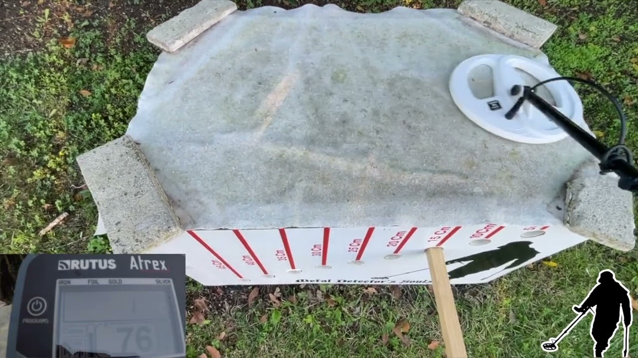 Rutus Atrex Depth Test-Silver Coin in Highly Mineralized Ground