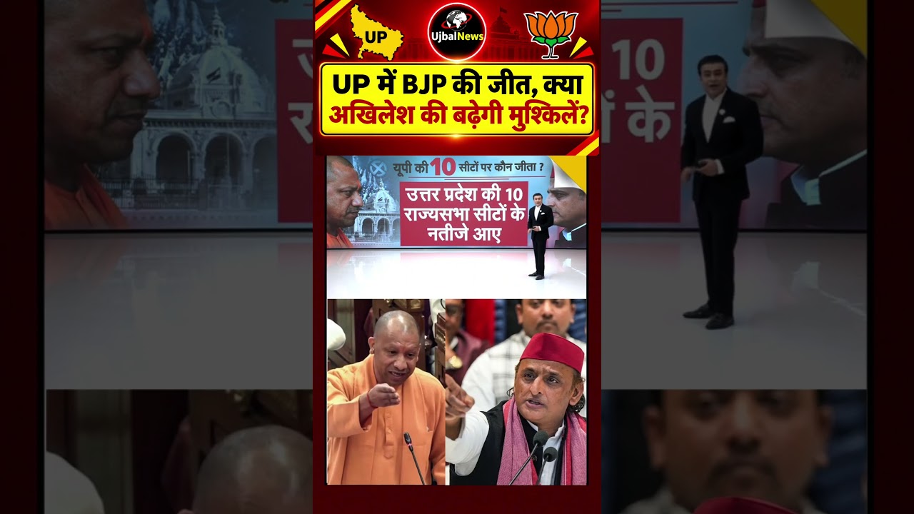 ​UP Rajya Sabha Election Result: BJP ke 8 aur SP ke 2 naye sansad, dekhein poori list! 🔥