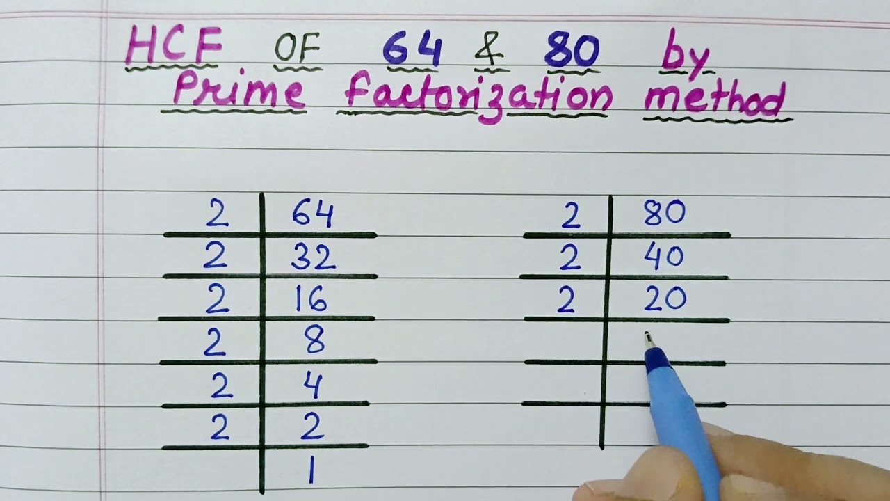 HCF of 64 & 80 by Prime Factorisation Method | Highest Common Factor