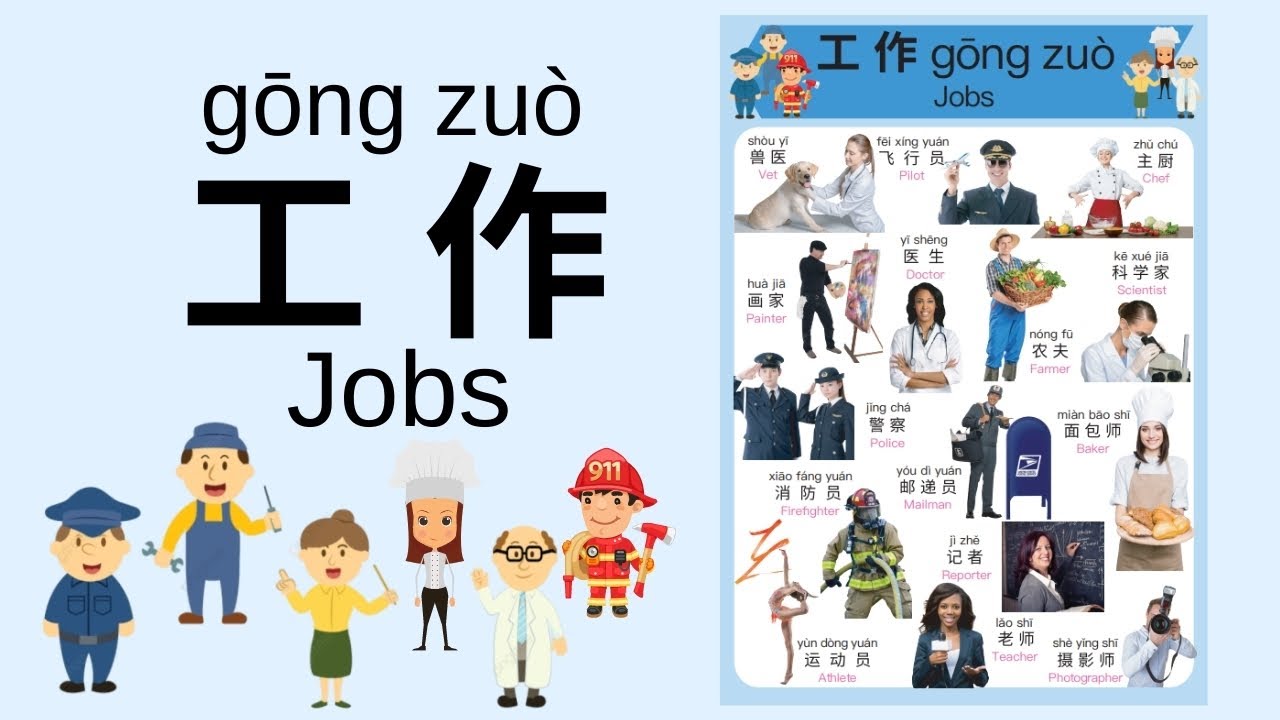 Learn Different Jobs in Mandarin Chinese for Toddlers, Kids & Beginners | 工作