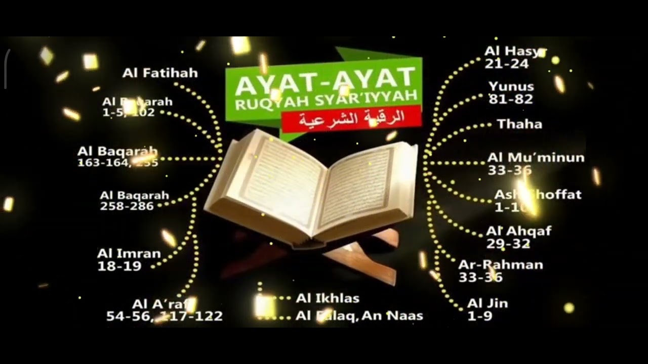 Ayat-Ruqyah  Syar'iyyah Pengusir Jin & Iblis Dalam Tubuh & Dalam Rumah