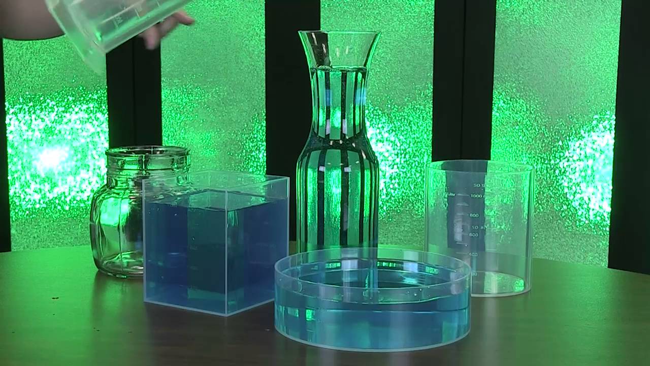 7.14 - Measuring Volume with Liters