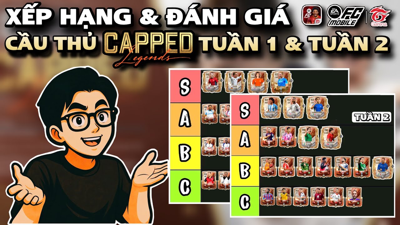 XẾP HẠNG & ĐÁNH GIÁ CẦU THỦ SỰ KIỆN 