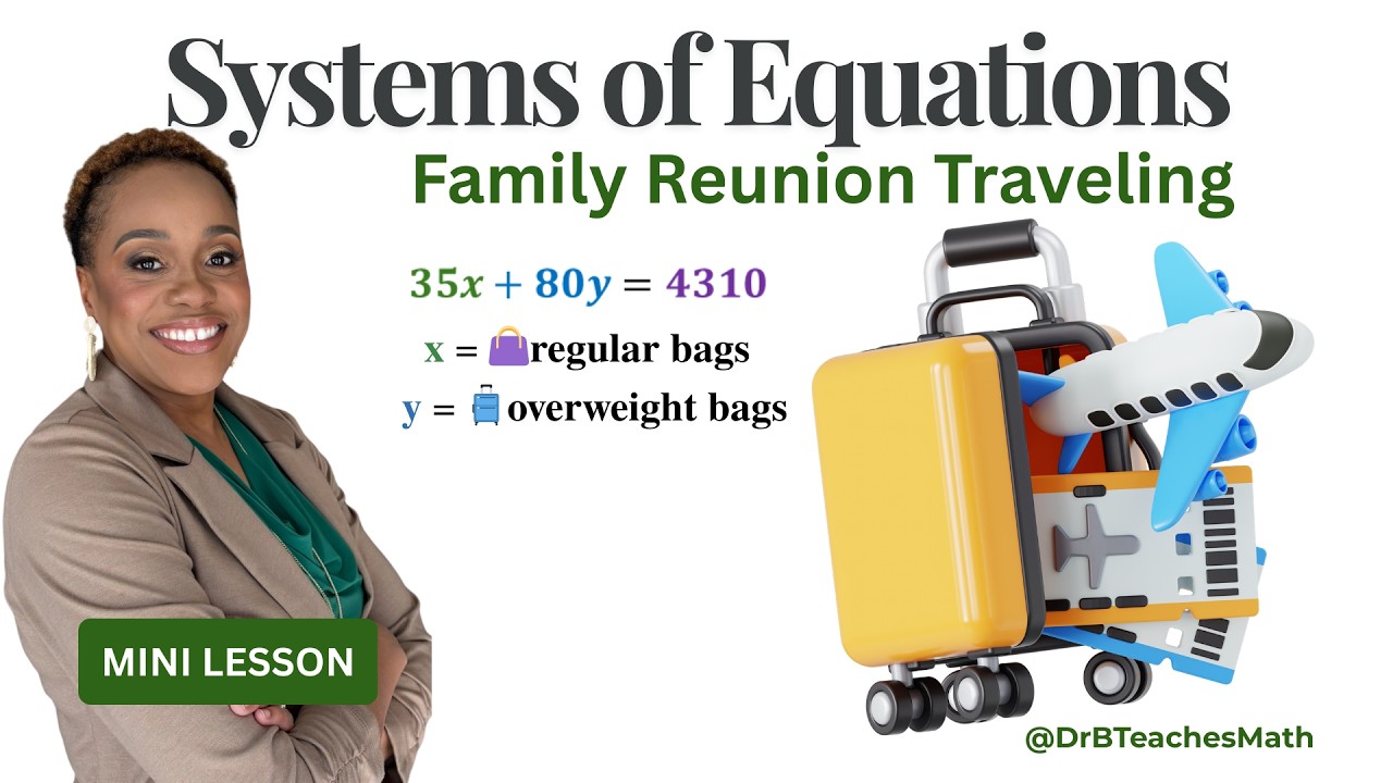 Family Reunion Vacation Example | Mini Lesson - Systems of Equations & Matrices