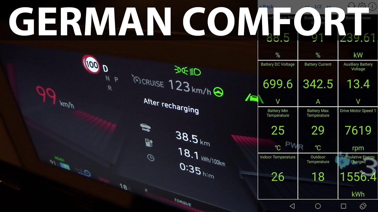 Hyundai Ioniq 5 acceleration and noise test