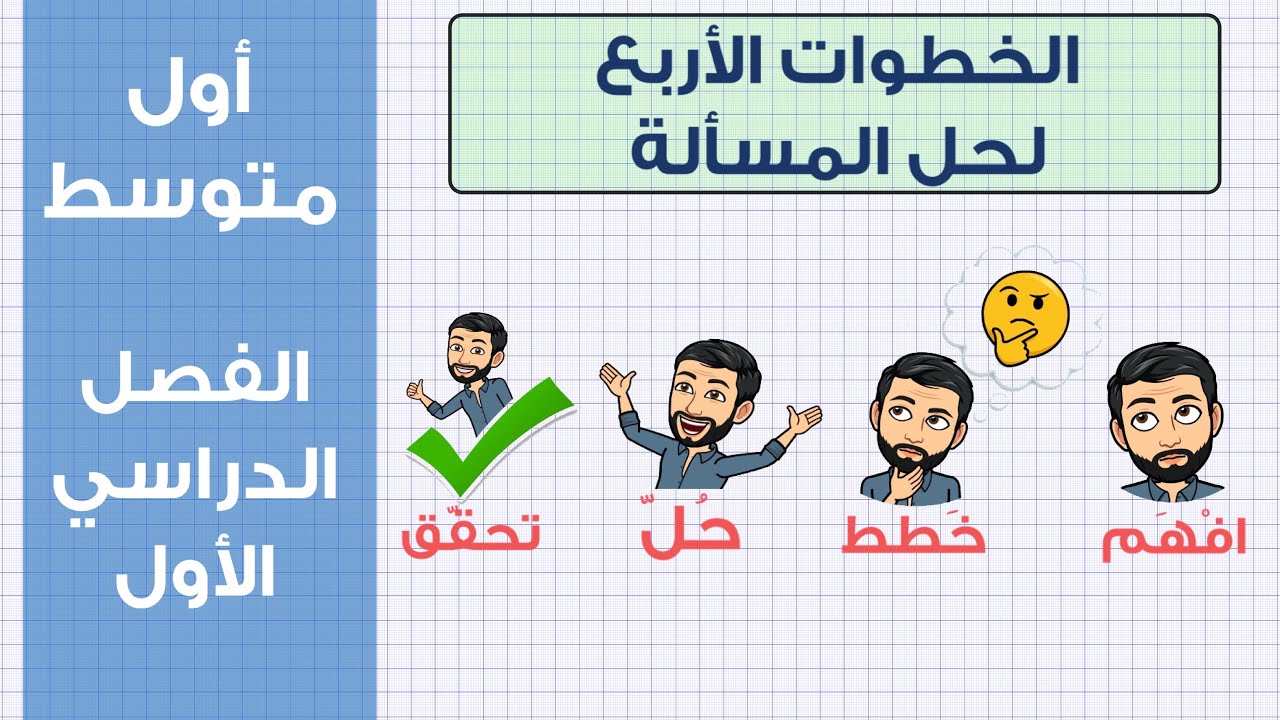 الخطوات الاربع لحل المسألة