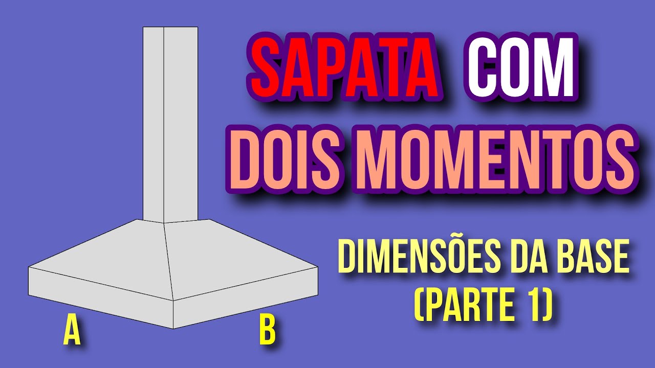 Dimensionamento de SAPATA sob FLEXÃO OBLÍQUA (PARTE 1)